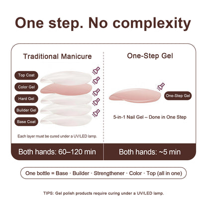 SOLWINK HEMA/TPO FREE 24pcs One Step Gel Kit Soak Off UV/ LED Gel