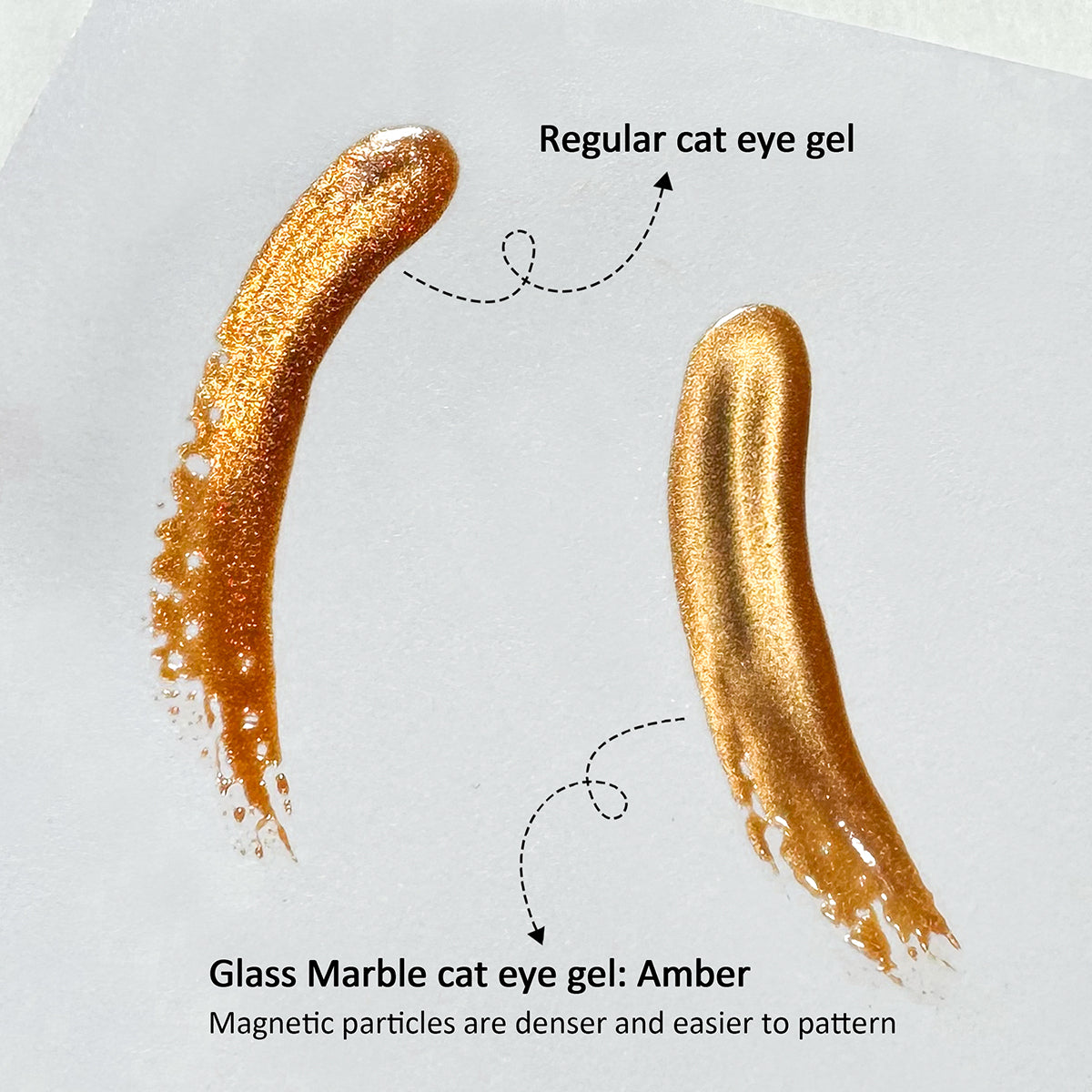 SOLWINK Amber Cat Eye Gel Nail Polish Set Magnetic Nail Polish Kits for Natural Nails Toes Nail Tips
