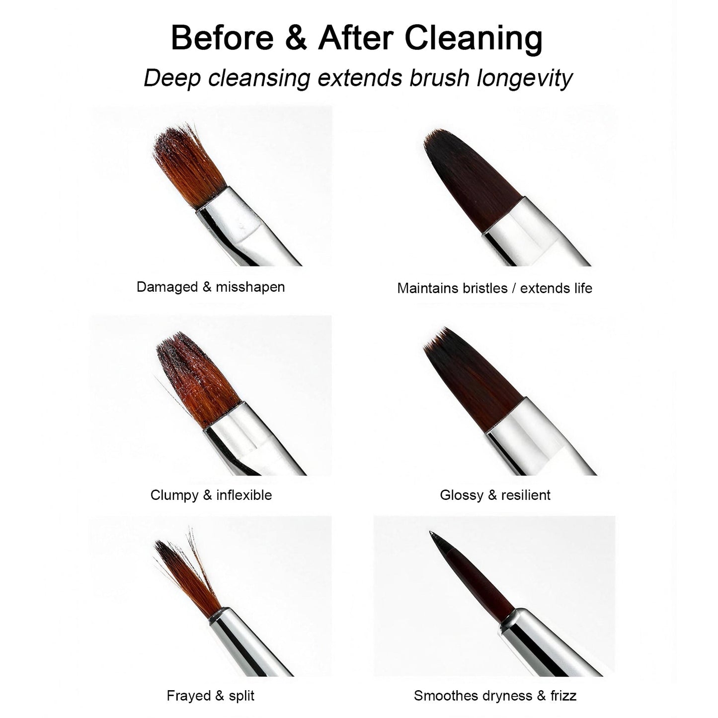 SOLWINK Brush Care Gel - SOLWINK