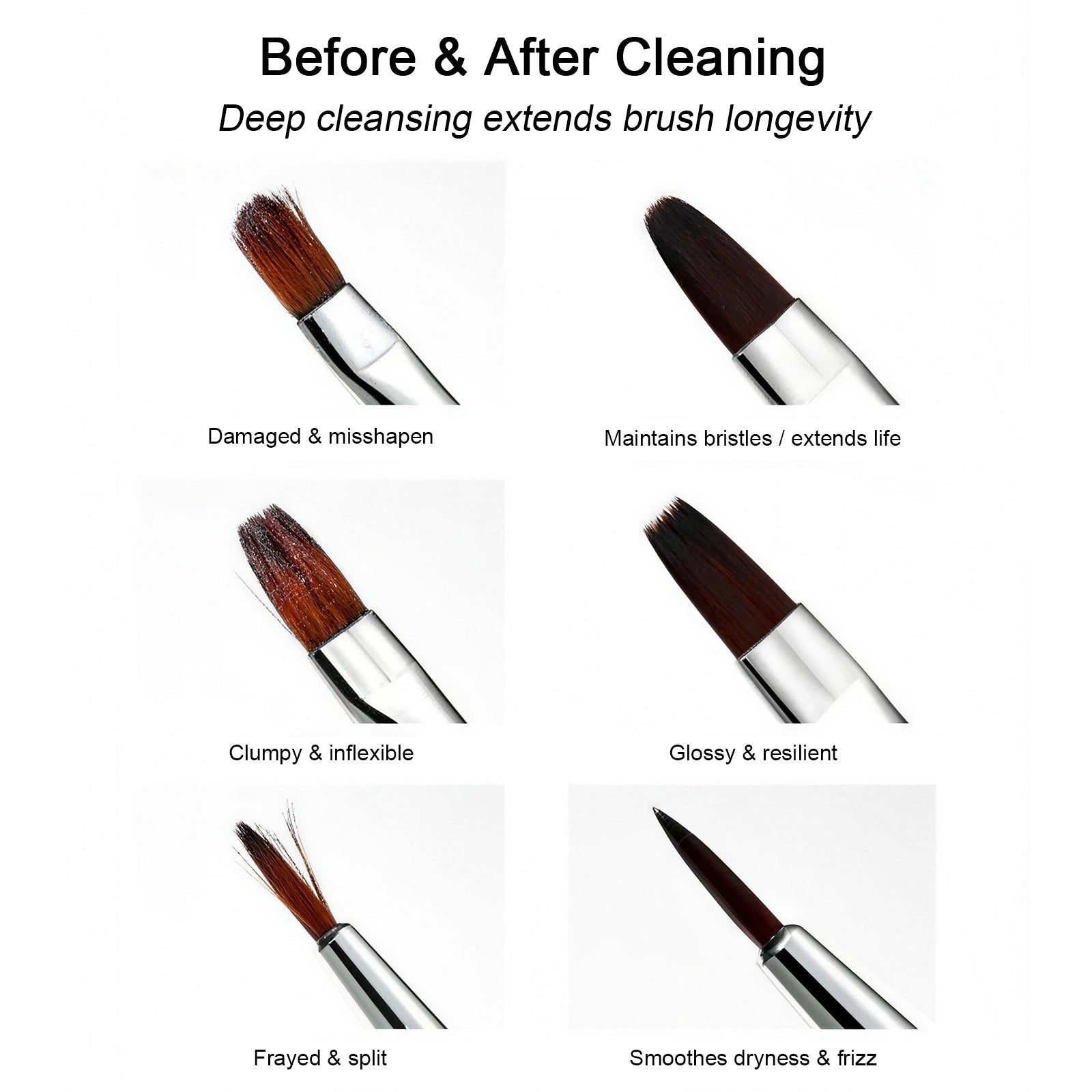 SOLWINK Brush Care Gel - SOLWINK