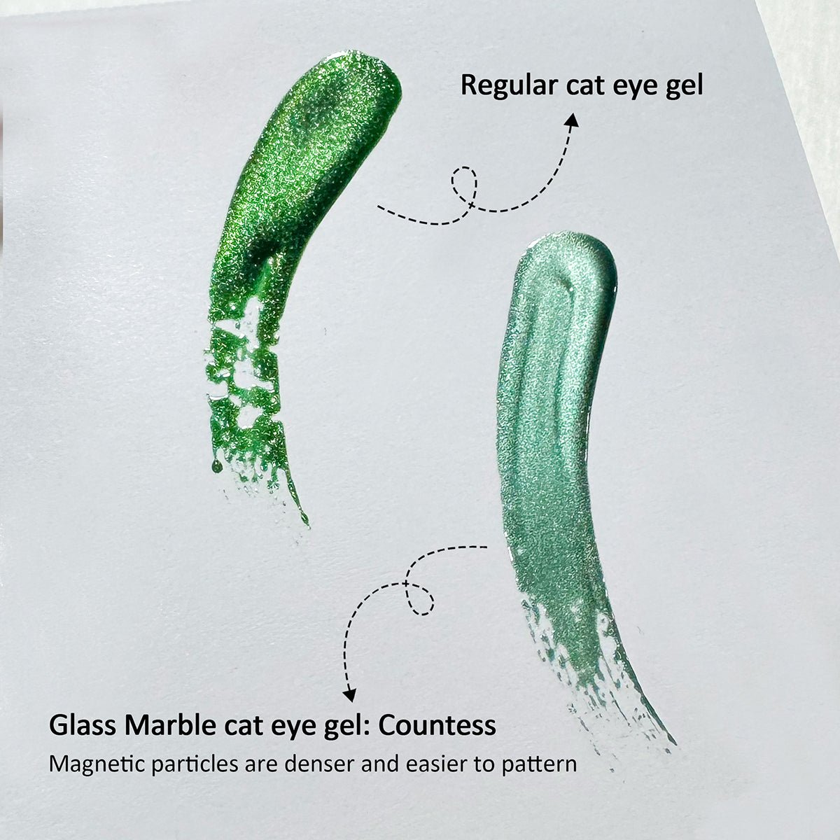 SOLWINK Countess Cat Eye Gel Nail Polish Set - Magnet Kit - SOLWINK