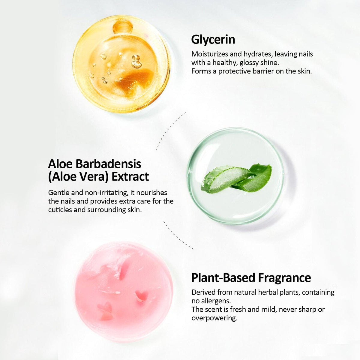 SOLWINK SOLWINK Gel nail polish remover pads SOLWINK Gel nail polish remover pads